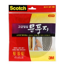 3M문풍지 고급털실 넓은폭 2330/3m문풍지/방풍비닐/외풍차단/외풍차단비닐/투명문풍지/방, 1개