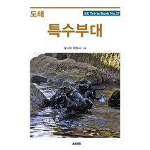 도해 특수부대, 에이케이커뮤니케이션즈