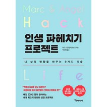 [토네이도]인생 파헤치기 프로젝트, 토네이도, 마크 & 엔젤 체르노프