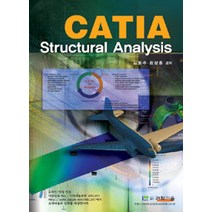 [과학기술]CATIA Structural Analysis, 과학기술
