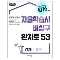 완자 고등 경제(2023), 비상교육, 사회영역