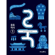 룩 (LOOK) 중등 역사 1 (2023년), 미래엔, 중등1학년