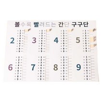 라잇디자인 볼빨간 구구단 심플화이트, 1개