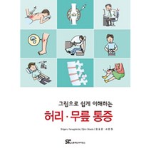 그림으로 쉽게 이해하는 허리 무릎 통증, 신흥메드싸이언스, Shigeru Yanagimoto, Eijiro Okada