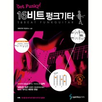 Get Funky! 16비트 펑크 기타, 삼호ETM, 야마구치 카즈야