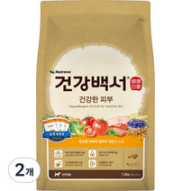 뉴트리나 건강한 피부 강아지 사료, 2개, 1.2kg, 연어