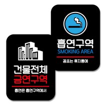 뭉키데코 Q2 부착형 사각 안내 표지판 블랙 2종 세트, 건물전체 금연구역, 흡연구역, 1세트