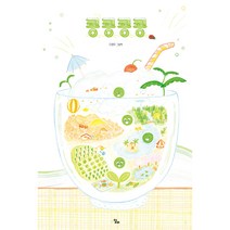 콩콩콩콩, 달리