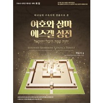 화첩 여호와 삼마 에스겔 성전, 휘선