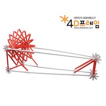4D프레임 거슬러 올라가는 더블콘