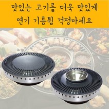 기름이 튀지 않는 맛있는 고기불판, 불판수납가방(추가구성), 1개