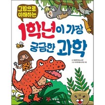 1학년이 가장 궁금한 과학, 예림당, 가장 궁금한 과학 시리즈