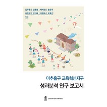 서울의 마을교육:서울형혁신교육지구와 마을교육공동체, 살림터