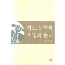 카프 문학과 비평의 논리, 다운샘