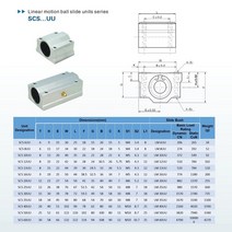 부품1pc 선형 볼 베어링 슬라이드 블록 SC6UU SCS8UU SC10UU SCS 6UU-60UU CNC 3D 프린터 샤프트 부품, 10 SCS35UU