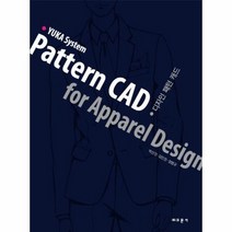 디자인 패턴 캐드, 상품명