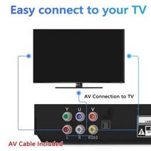 CDDVD플레이어Tv용 DVD 플레이어 모든 지역 무료 CD 디스크 AV 출력 내장 PAL NTSC USB 원격 제어, 01 EU PLUG 220V