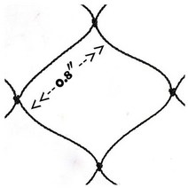 울타리펜스 담장 철제 휀스 비가림막 테라스 안티 버드 캐처 그물 연못 낚시 트랩 작물 과일 나무 야채 꽃, 03 10X3M (394X118IN)