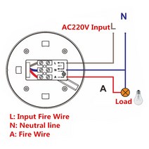자동문 센서 근접 버튼 비접촉 문열림 AC 220V 감도 360 도 자동 천장 적외선 PIR 모션 스위치 트리거 지연 Led 라이트