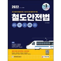 2022 철도안전법, 시대고시기획