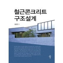 철근콘크리트 구조설계, 씨아이알