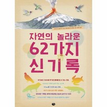 자연의 놀라운 62가지 신기록, 상품명