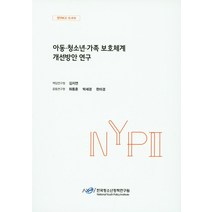 김지연한국청소년정책연구원  TOP100으로 보는 인기 제품