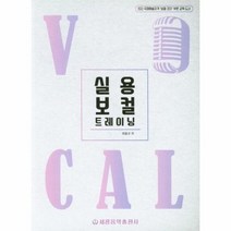 실용 보컬 트레이닝, 상품명