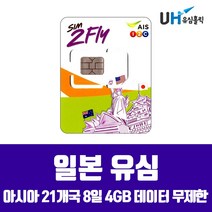 SOFTBANK DOCOMO 일본유심 도쿄 오키나와 삿포로 후쿠오카 오사카 소프트뱅크 도모코 심카드 데이터 무제한 유심칩, 1개, 소프트뱅크 아시아21개국 8일 4GB