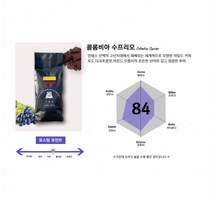 [가배인] [기획전] 500g 맛있는원두 콜롬비아 수프리모, 분쇄