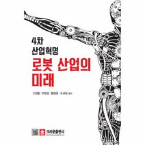 4차 산업혁명 로봇 산업의 미래, 상품명