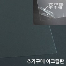 아트홀릭 보석십자수 전용 액자 AT-관80 화이트, 02.아크릴판(구성품)30x30cm