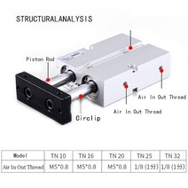 에어 톱 직소 더블로드 tn형 이중 공압 실린더 보어 10/16/20/25/32mm 알루미늄 합금 스트로크 30 75mm, 05 Stroke 30mm_03 Bore 20