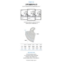 시노텍스 서인국 귀편한 숨쉬기편한 새부리형 마스크 KF80 50매, 중형(M) 50매, KF80블랙