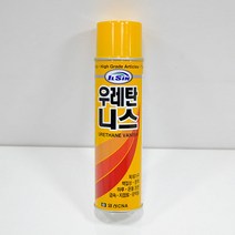 매직크린 니스, 단품