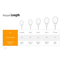 윌슨 Wilson Sporting Goods 페더러 테니스 라켓 레드화이트블.. 정품보장, 단일