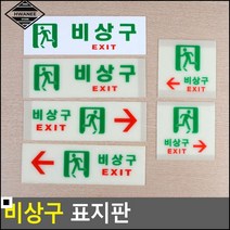 안전표시판 위급시 안전한 유도표시용 비상구 표지판 안내판 안전표지, 1개