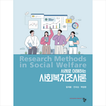 사회복지조사론, 공동체, 함재봉