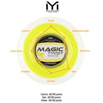 마야미매직 트위스트 1.25미리 200미터 (7각형 꼬임 스핀과 컨트롤에 아주 강한 장점) MAYAMI MAGIC TWIST 1.25mm 200M