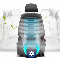스카이콘 더쎈 차량용 빅팬 쿨링시트 쿨 바람 통풍시트, 승용차/SUV/트럭/버스용(12V/24V겸용)