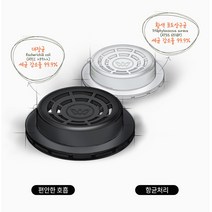 윈드스카프 자체개발 항균 테스트 완료 국산 마스크 배기 밸브, 화이트