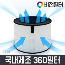 엘지 LG [호환] LG퓨리케어360 퓨리케어 360 공기청정기 필터 교체, AS190DRFA 호환 [퓨리케어360 헤파필터 독립형]
