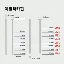 제일타카CT64 제일콘타카 콘크리트 네일러 CT64R3, ST32(1갑/1000)