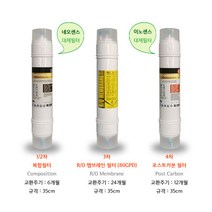코웨이 CHP-04AR 14인치 교체정수필터 RO80 복합구성 세트