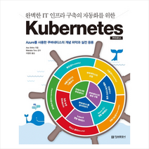 Learn Kubernetes Security:Securely orchestrate scale and manage your microservices in Kuberne..., Packt Publishing