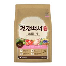 건강백서 건강한1세 강아지사료, 8개, 2kg, 닭