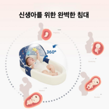 접이식 휴대용 아기침대 요람 영유아 이동식 흔들, 블루 흔들의자