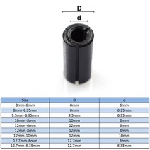 고정밀 어댑터 콜렛 생크 CNC 라우터 공구 8mm 6mm 홀더 밀링 커터 변환 척, [03] 95mm to 635mm