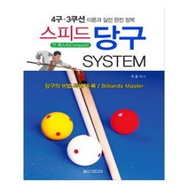 4구 3쿠션 스피드 당구 System, 일신미디어