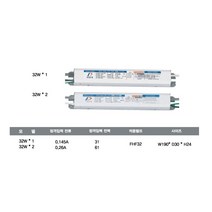 두영조명 FHF 32w 직관램프용 전자식 안정기 1등 직관 형광등 안정기